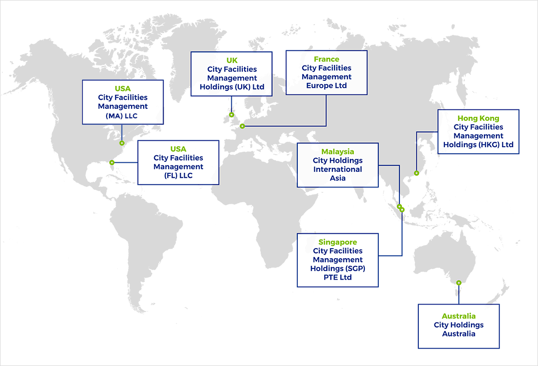 major global city-regions