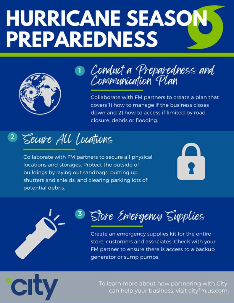 hurricane-preparedness-infographic-2-791x1024-5643664